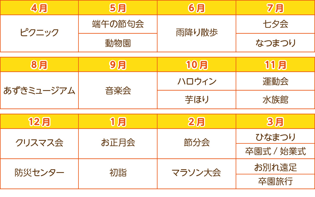 年間行事表